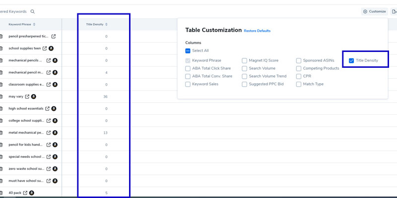 Click anywhere on the spreadsheet to view the Title Density scores