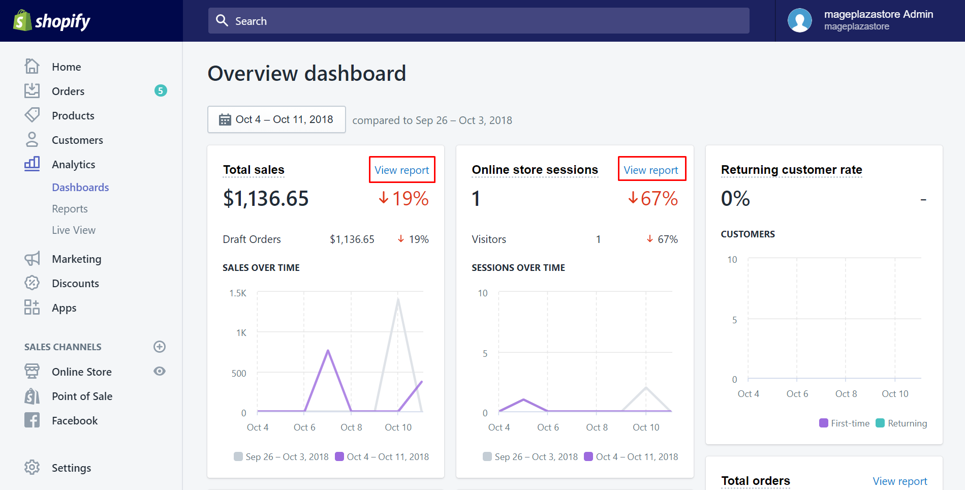 how to view the overview dashboard