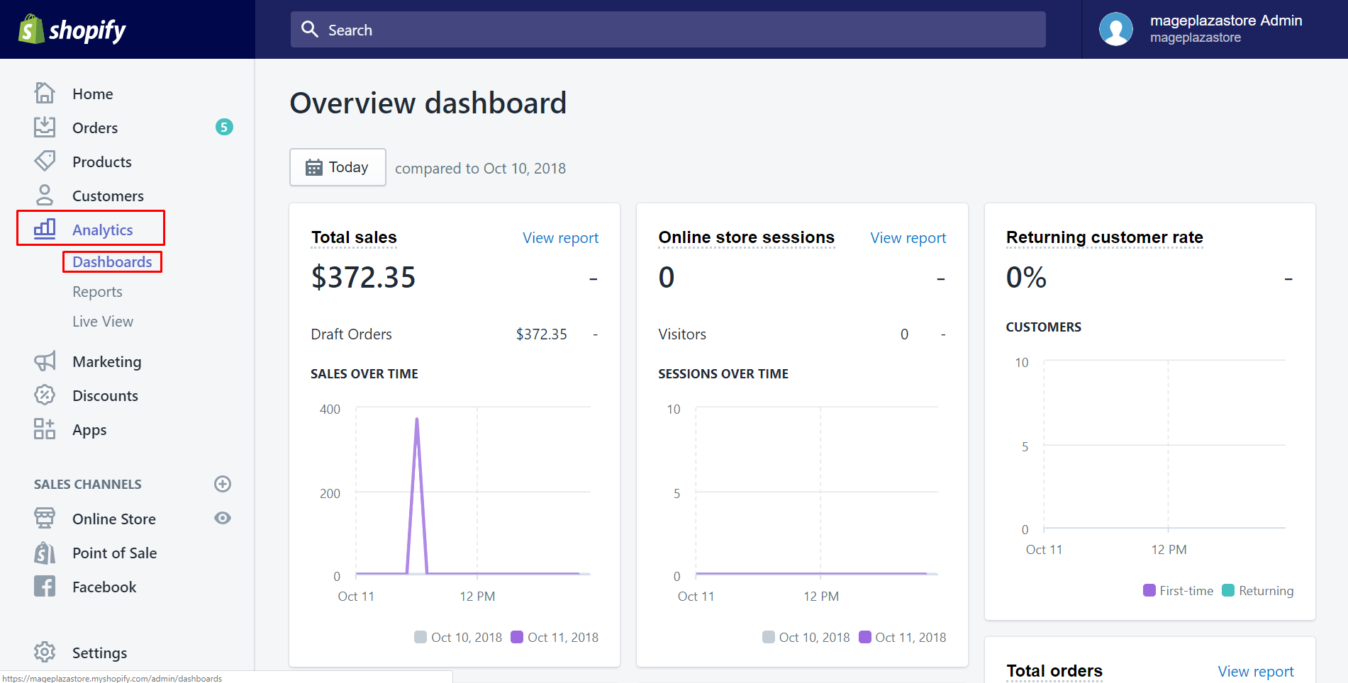 how to view the overview dashboard