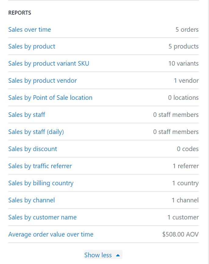 how to view your sales reports